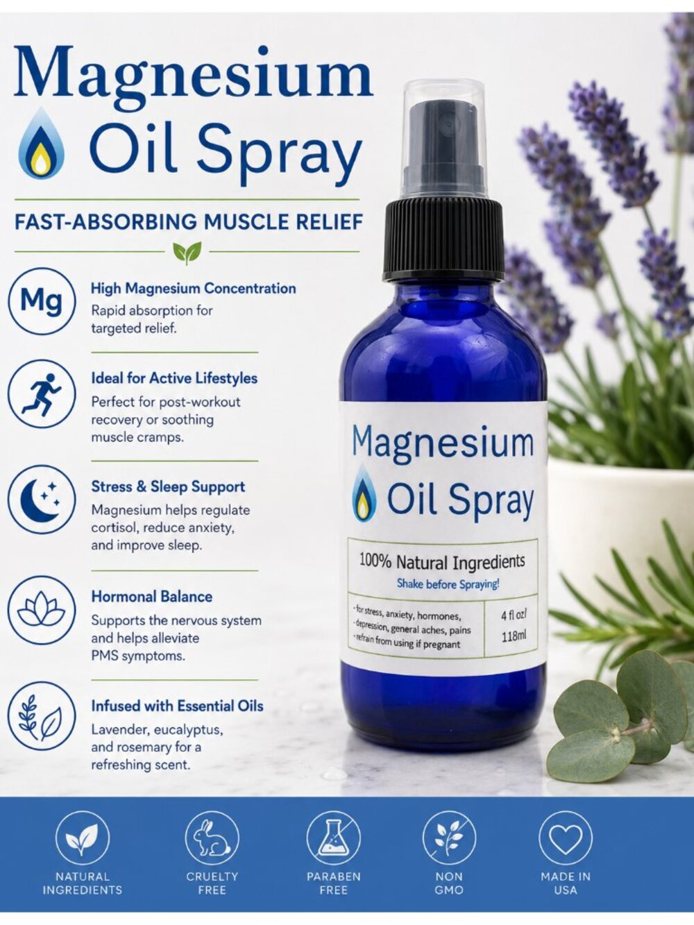 Magnesium Oil Spray | Premium Topical Magnesium Spray | Magnesium Oil
